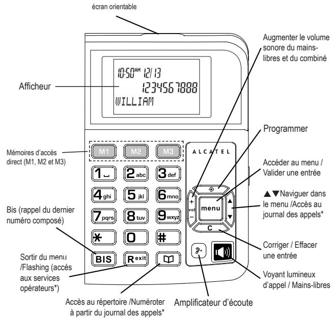 ALCATEL T MAX 20 - Découvrir les touches et afficheur du téléphone - 1