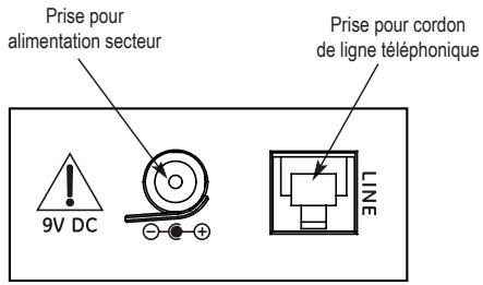ALCATEL T MAX 20 - Branchements - 1