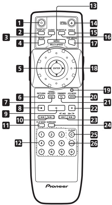 PIONEER DV-757AI - Sugerencia - 1