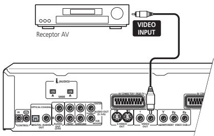 PIONEER DV-757AI - Conecte lassonianas AUDIO OUT (5.1ch) de este reproductor a las entradas de audio multicanal de su receptor AV. - 2