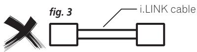 PIONEER DV-757AI - Creating an i.LINK network - 3