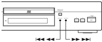 PIONEER DV-757AI - Front panel controls - 1