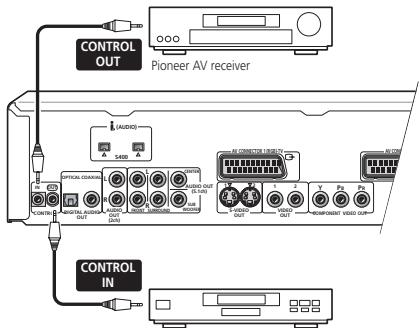 PIONEER DV-757AI - Controlling this player from another Pioneer component - 1