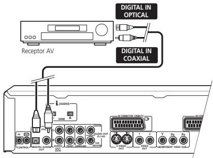 PIONEER DV-757AI - Conecte una de lasclerosis DIGITAL OUT de este reproductor a una entrada digital de su receptor AV. - 1