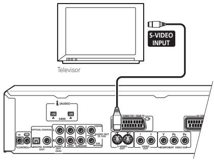 PIONEER DV-757AI - Utilice un cable S-Video cable (no suministrado) para conectar la calidad SVIDEO OUTPUT a una entrada S-Video en su TV, monitor o receptor AV. - 1
