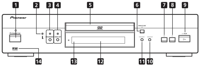PIONEER DV-757AI - Panel frontal - 1