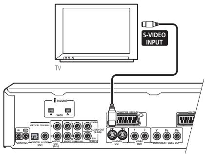 PIONEER DV-757AI - Use an S-Video cable (not supplied) to connect the S-VIDEO OUTPUT to an S-Video input on your TV, monitor or AV receiver. - 1