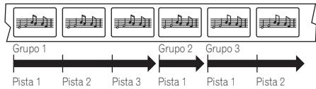 PIONEER DV-757AI - Títulos, capítulos, grupos y pistas - 3