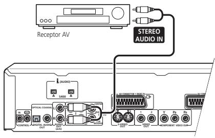PIONEER DV-757AI - Conexión - 1