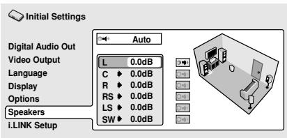 PIONEER DV-757AI - Channel Level (Nivel de canal) - 3