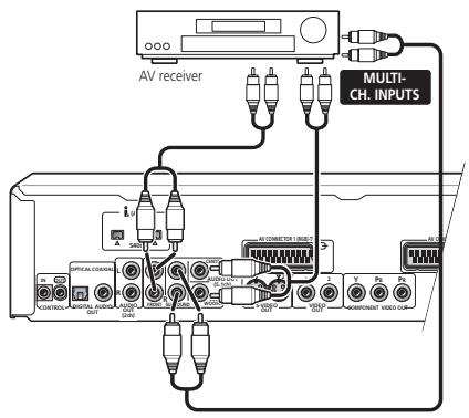 PIONEER DV-757AI - Important - 1