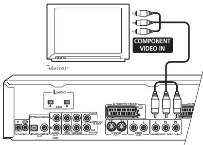 PIONEER DV-757AI - Utilice un cable de video por componentes (no suministrado) para conectar COMPONENT VIDEO OUT a una entrada de video por componentes en su TV, monitor o receptor AV. - 1