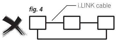 PIONEER DV-757AI - Creating an i.LINK network - 4