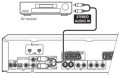PIONEER DV-757AI - Connecting using a digital output - 2