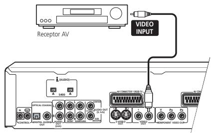 PIONEER DV-757AI - Conexión - 2