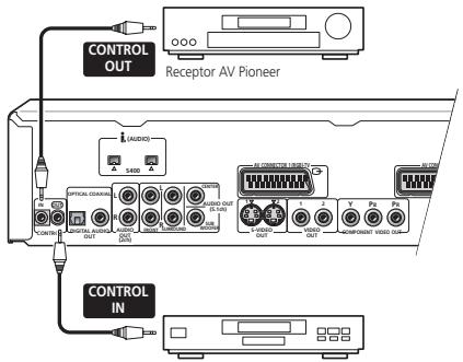 PIONEER DV-757AI - Controlar este reproductor desde除外 componente Pioneer - 1