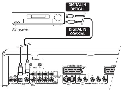 PIONEER DV-757AI - Connecting using a digital output - 1