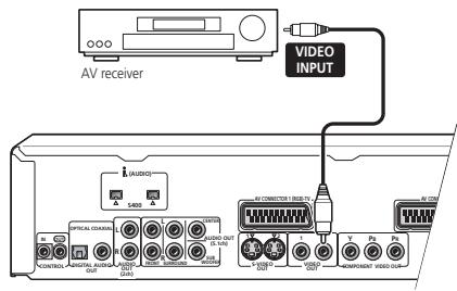 PIONEER DV-757AI - Connecting using a digital output - 3