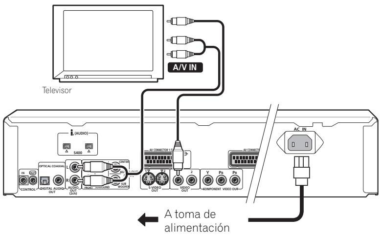 PIONEER DV-757AI - Conexiones sencillas - 1