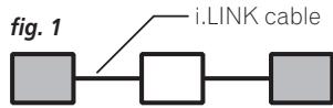 PIONEER DV-757AI - Creating an i.LINK network - 1