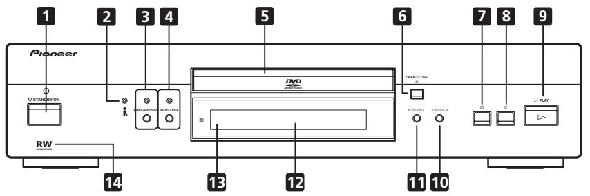 PIONEER DV-757AI - Front panel - 1