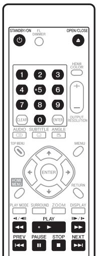 PIONEER DV-LX50 - Important - 1