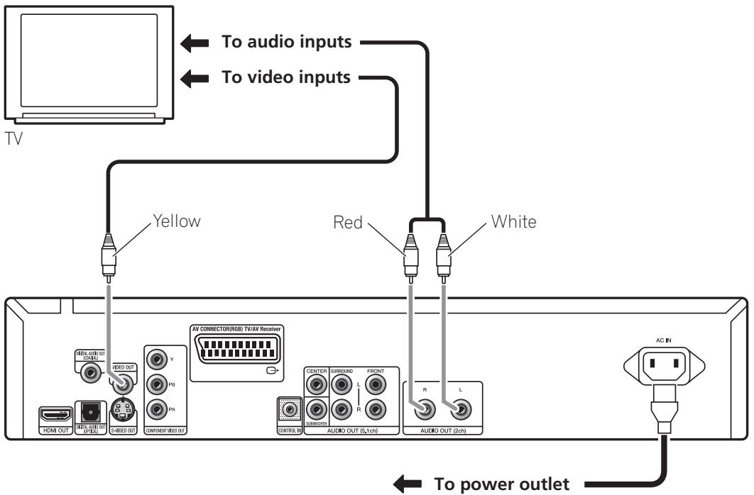PIONEER DV-LX50 - Important - 1