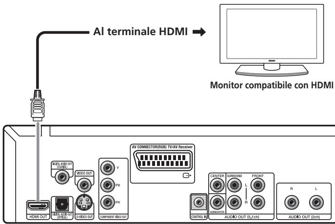 PIONEER DV-LX50 - Controllo di quellolettoretramite unalto componente Pioneer - 2