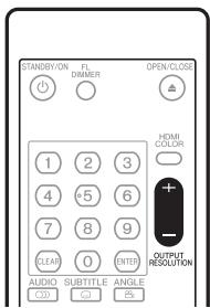 PIONEER DV-LX50 - About HDMI Control - 1