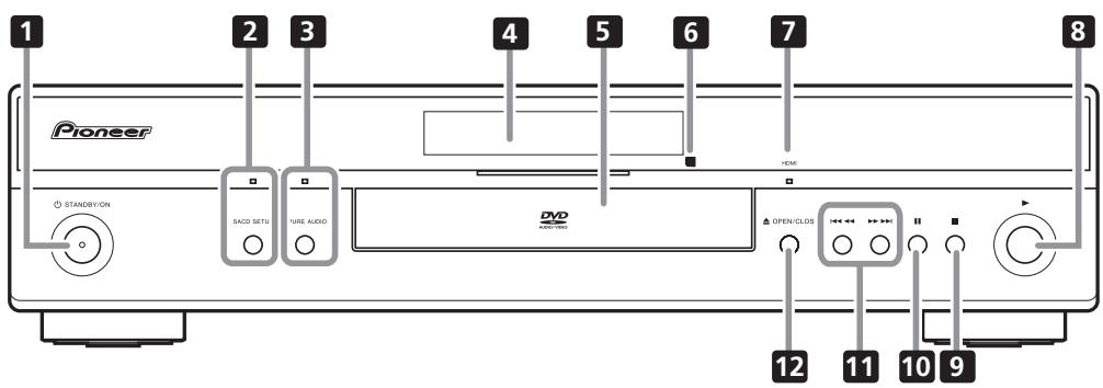 PIONEER DV-LX50 - Pannello anteriore - 1