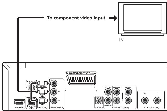 PIONEER DV-LX50 - Connecting using the component video output - 1