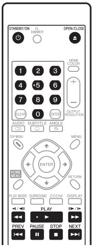 PIONEER DV-LX50 - Importante - 1