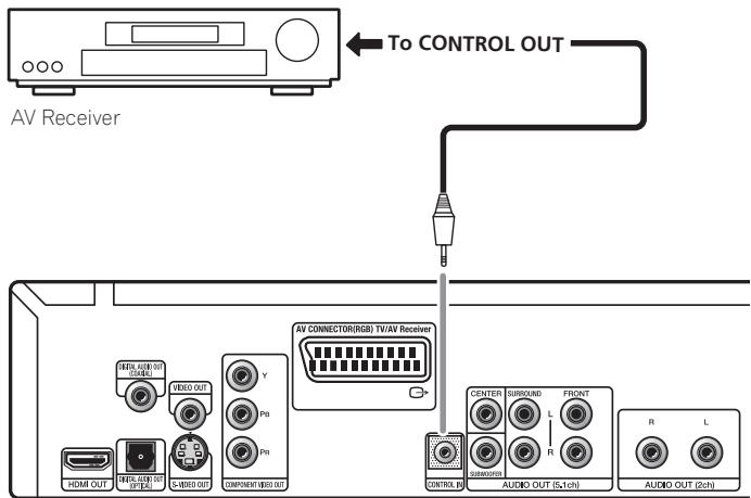 PIONEER DV-LX50 - Controlling this player via another Pioneer component - 1