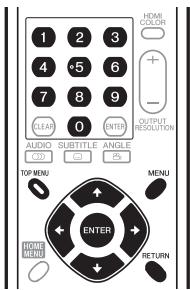 PIONEER DV-LX50 - DVD-Video and DivX disc menus - 1