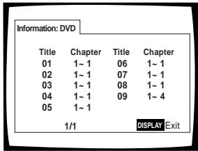 PIONEER DVD-V550 - Track information: - 1