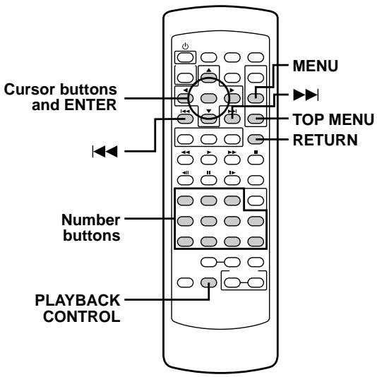 PIONEER DVD-V550 - When a menu screen is displayed - 1