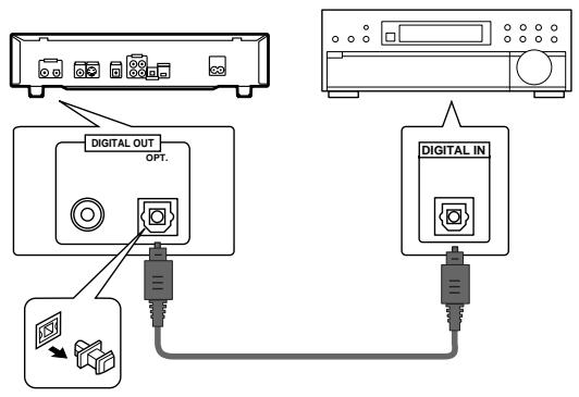 PIONEER DVD-V550 - DIGITAL OUT (Optical) - 1