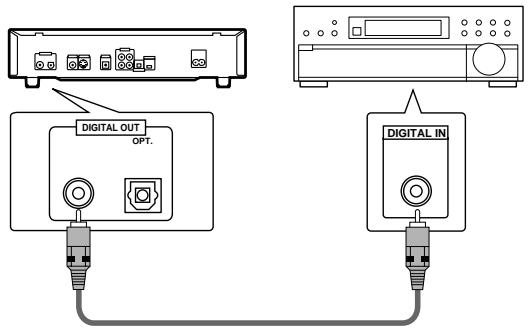 PIONEER DVD-V550 - DIGITAL OUT (Coaxial) - 1