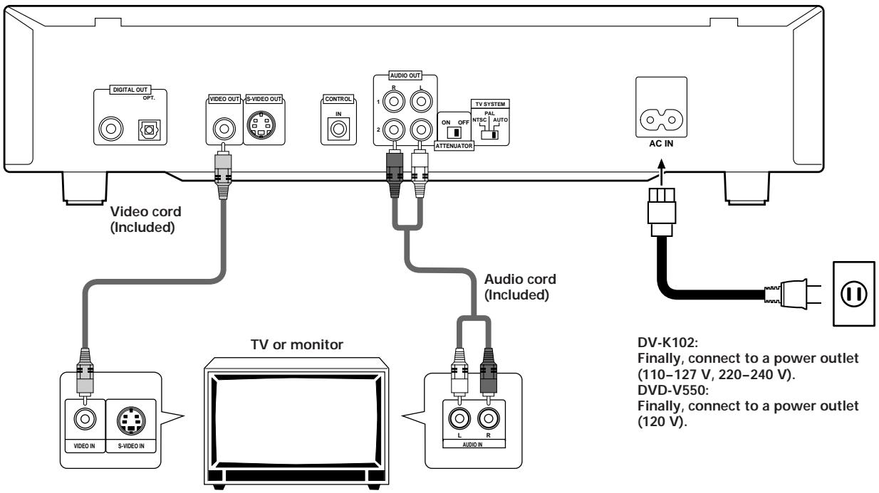 PIONEER DVD-V550 - Notes - 1