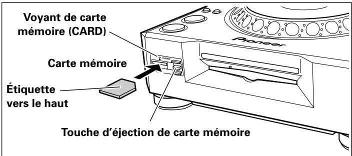 PIONEER DVJ-X1 - Insertion d'une carte mémoire - 1