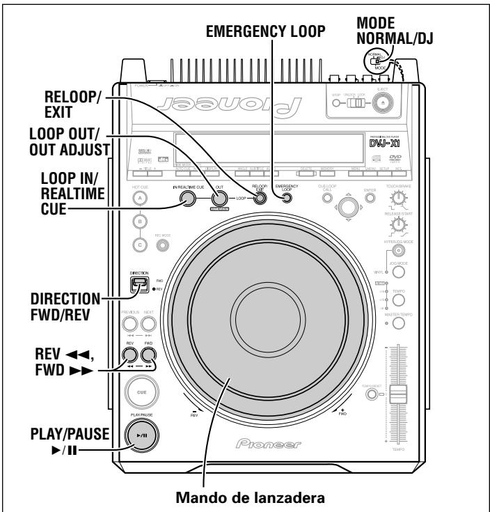 PIONEER DVJ-X1 - ■ Inicio de un punto de localización - 1