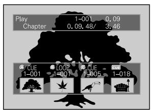 PIONEER DVJ-X1 - To view guide displays - 1