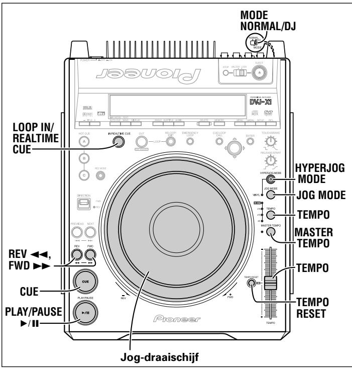 PIONEER DVJ-X1 - Draai aan de jog-draaischijf verwijl u een van de titelzoektoetsen (TITLE + / - ) ingedrukt houdt. - 1