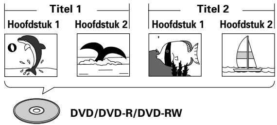 PIONEER DVJ-X1 - Digital Versatile Discs (DVD) - 1