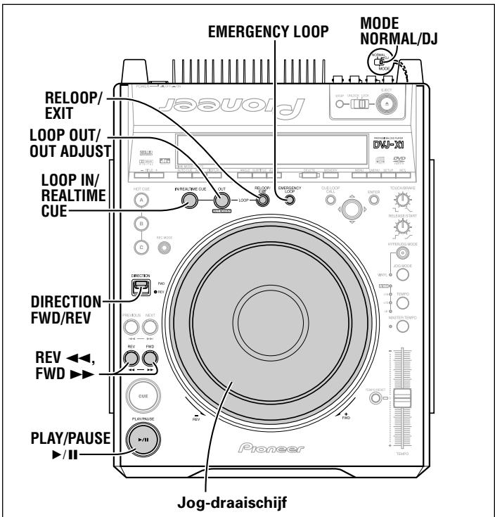 PIONEER DVJ-X1 - Hot-cue start - 1
