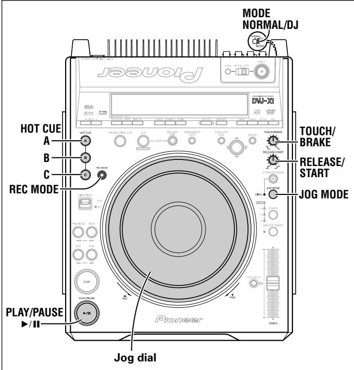 PIONEER DVJ-X1 - Advanced Operations - 1