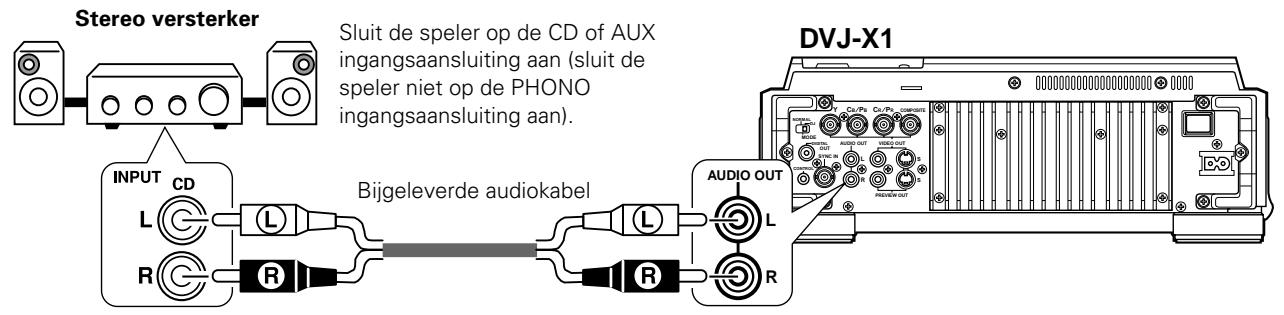 PIONEER DVJ-X1 - Aansluten op een stereo versterker (zonder DJ-mengpaneel) - 1