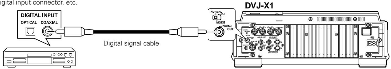 PIONEER DVJ-X1 - Connection to component equipped with digital input connector - 1