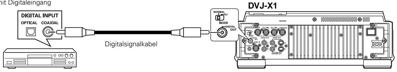 PIONEER DVJ-X1 - Anschluss an eine Audiokomponente mit Digitaleingang - 1