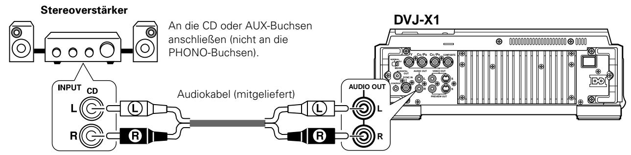 PIONEER DVJ-X1 - Anschluss an einen Stereoversteller (ohne Verwendung eines DJ-Mischpults) - 1